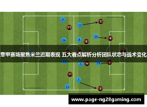 意甲赛场聚焦米兰近期表现 五大看点解析分析团队状态与战术变化