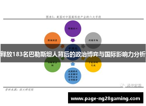 释放183名巴勒斯坦人背后的政治博弈与国际影响力分析