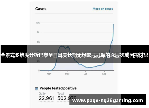 全景式多维度分析巴黎圣日耳曼长期无缘欧冠冠军的深层次成因探讨思 全景式多维度分析巴黎圣日耳曼长期无缘欧冠冠军的深层次成因探讨思