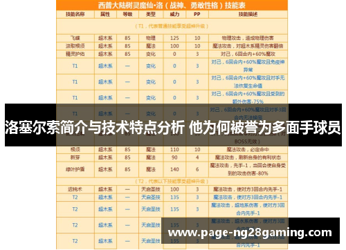洛塞尔索简介与技术特点分析 他为何被誉为多面手球员 洛塞尔索简介与技术特点分析 他为何被誉为多面手球员