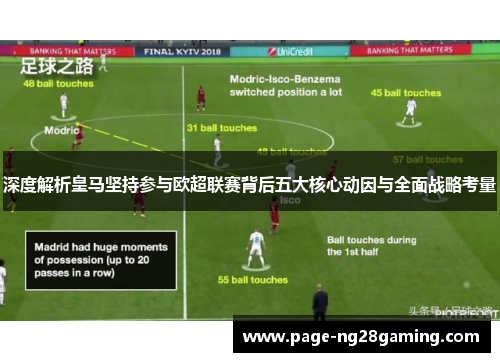 深度解析皇马坚持参与欧超联赛背后五大核心动因与全面战略考量 深度解析皇马坚持参与欧超联赛背后五大核心动因与全面战略考量