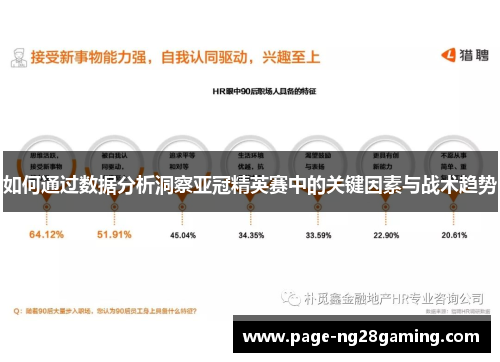 如何通过数据分析洞察亚冠精英赛中的关键因素与战术趋势