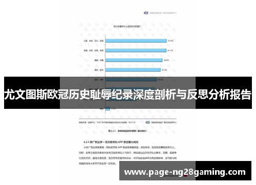 尤文图斯欧冠历史耻辱纪录深度剖析与反思分析报告