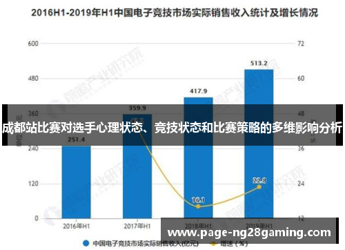 成都站比赛对选手心理状态、竞技状态和比赛策略的多维影响分析