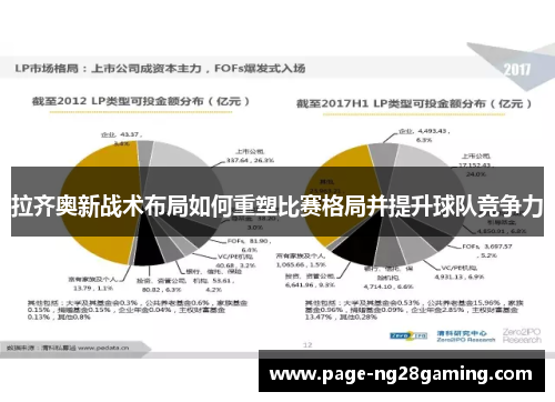拉齐奥新战术布局如何重塑比赛格局并提升球队竞争力