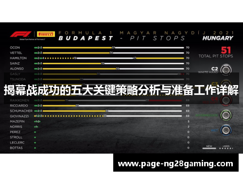 揭幕战成功的五大关键策略分析与准备工作详解