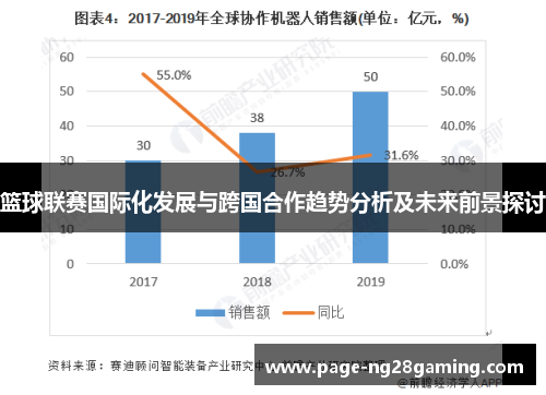篮球联赛国际化发展与跨国合作趋势分析及未来前景探讨 篮球联赛国际化发展与跨国合作趋势分析及未来前景探讨