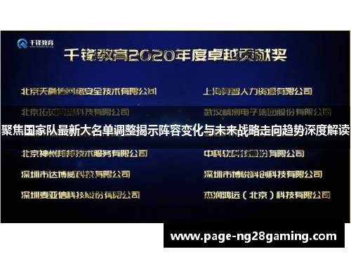 聚焦国家队最新大名单调整揭示阵容变化与未来战略走向趋势深度解读 聚焦国家队最新大名单调整揭示阵容变化与未来战略走向趋势深度解读