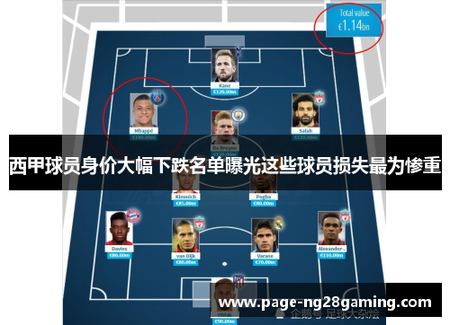 西甲球员身价大幅下跌名单曝光这些球员损失最为惨重