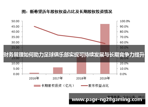 财务管理如何助力足球俱乐部实现可持续发展与长期竞争力提升